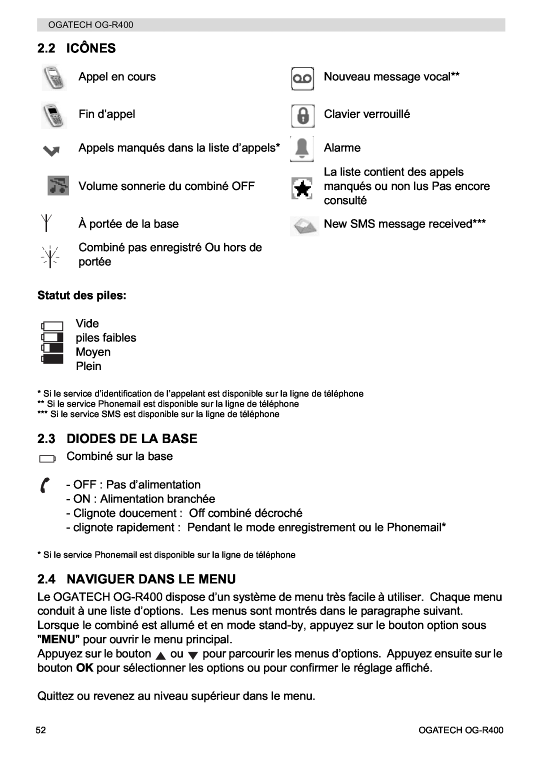 Topcom OG-R400 manual 2.2 ICÔNES, Diodes De La Base, Naviguer Dans Le Menu, Statut des piles 