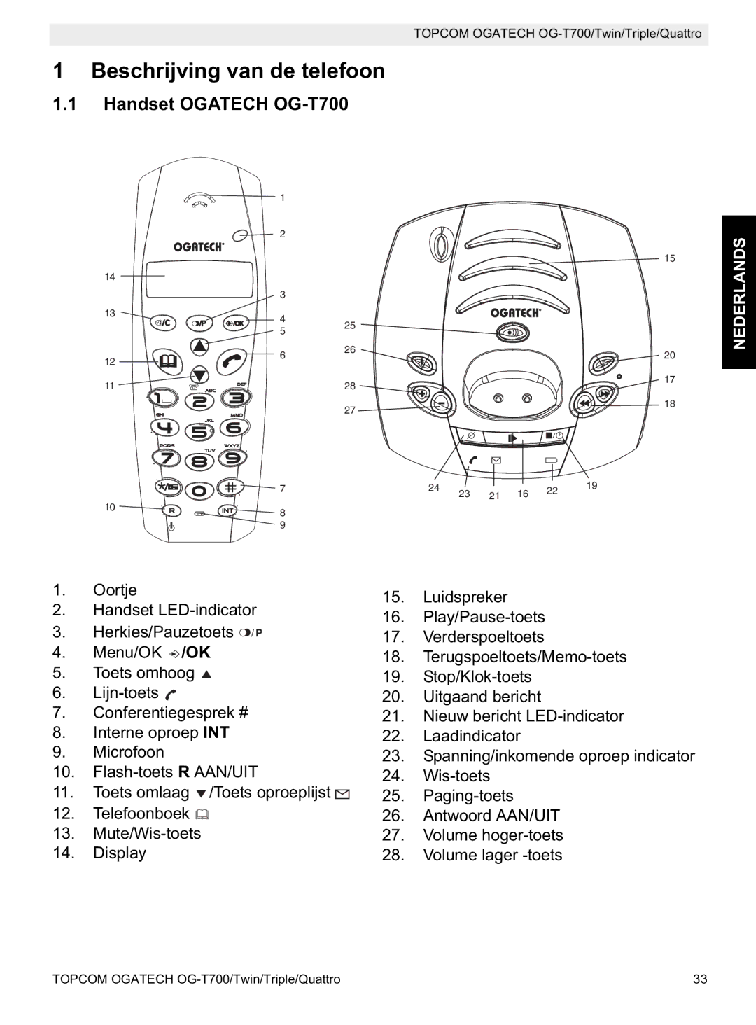 Topcom manual Beschrijving van de telefoon, Handset Ogatech OG-T700 