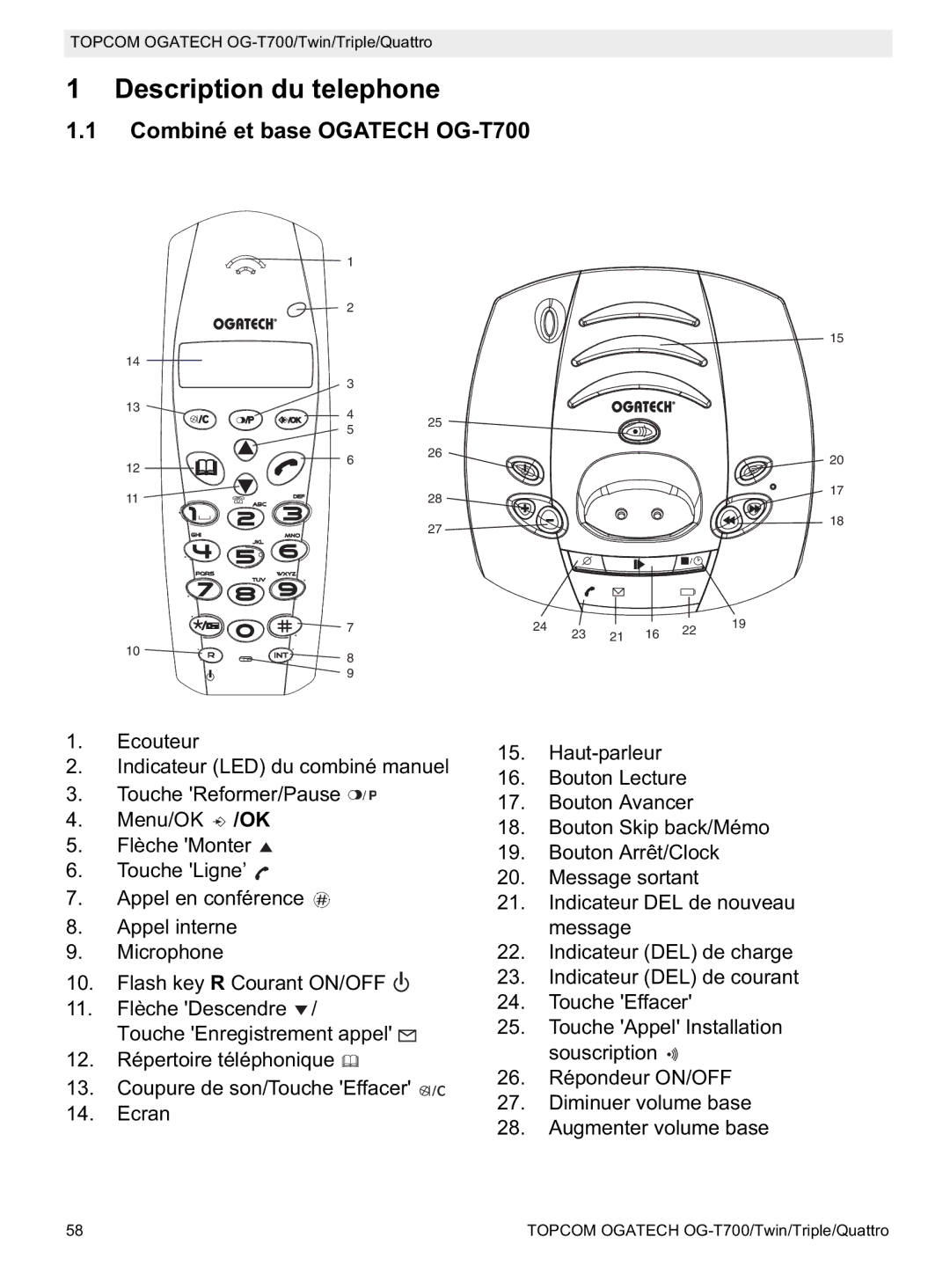 Topcom manual Description du telephone, Combiné et base Ogatech OG-T700 