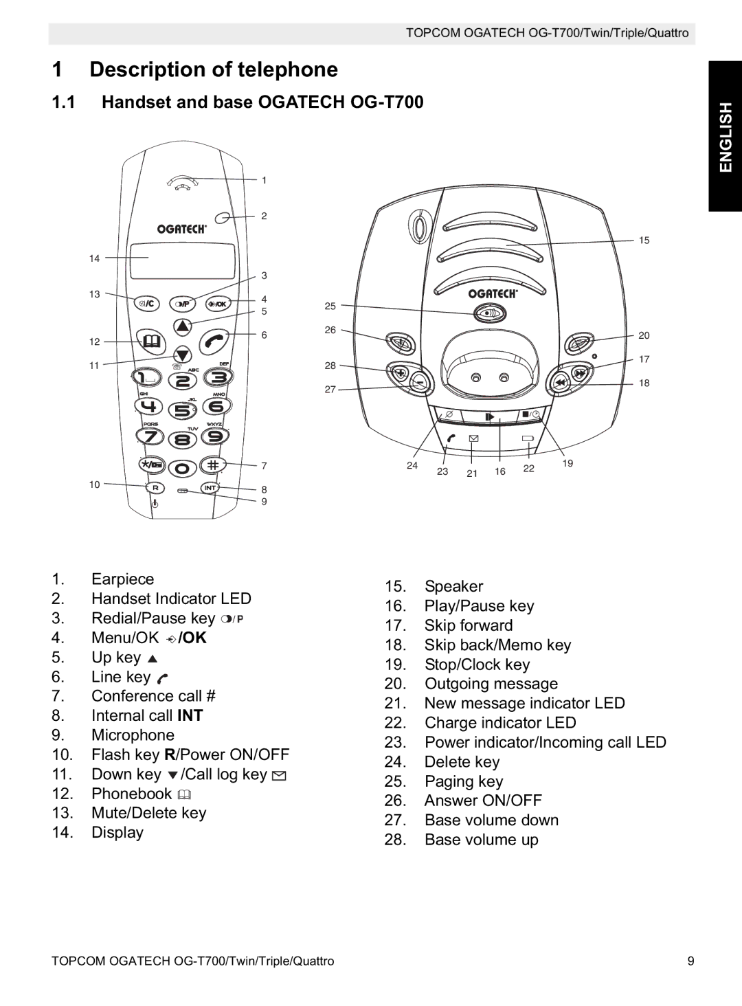 Topcom manual Description of telephone, Handset and base Ogatech OG-T700 