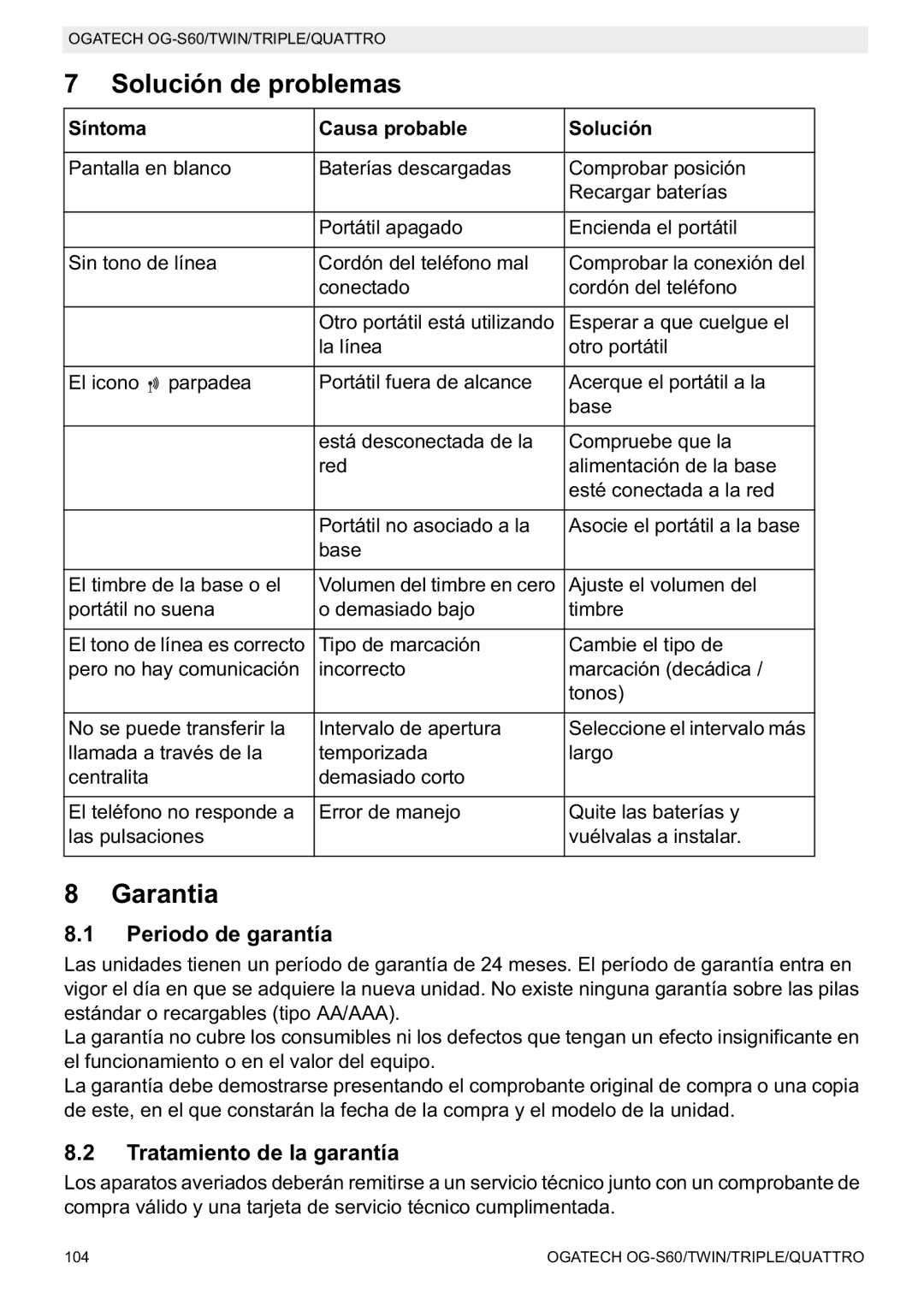 Topcom OGATECH OG-S60 manual do utilizador Solución de problemas, Garantia, Periodo de garantía, Tratamiento de la garantía 