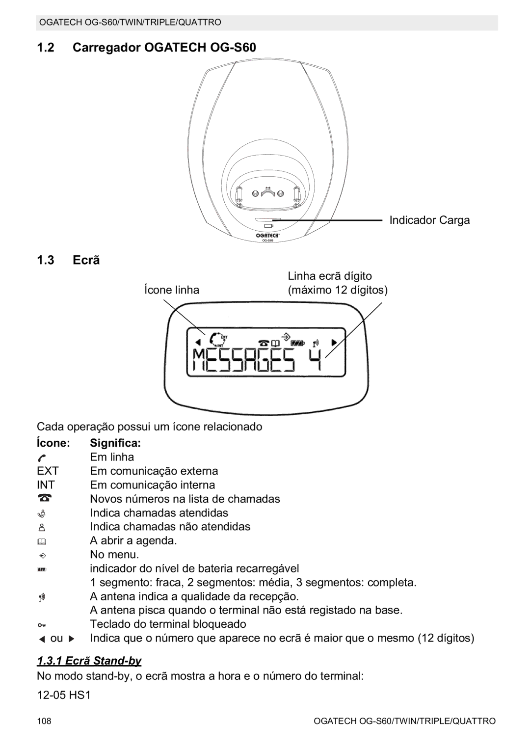Topcom OGATECH OG-S60 manual do utilizador Carregador Ogatech OG-S60, Ícone Significa, 1 Ecrã Stand-by 