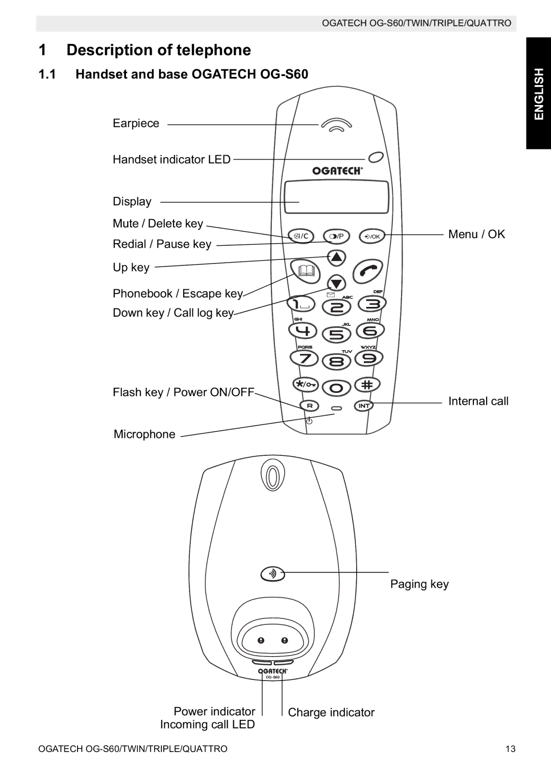 Topcom OGATECH OG-S60 manual do utilizador Description of telephone, Handset and base Ogatech OG-S60 