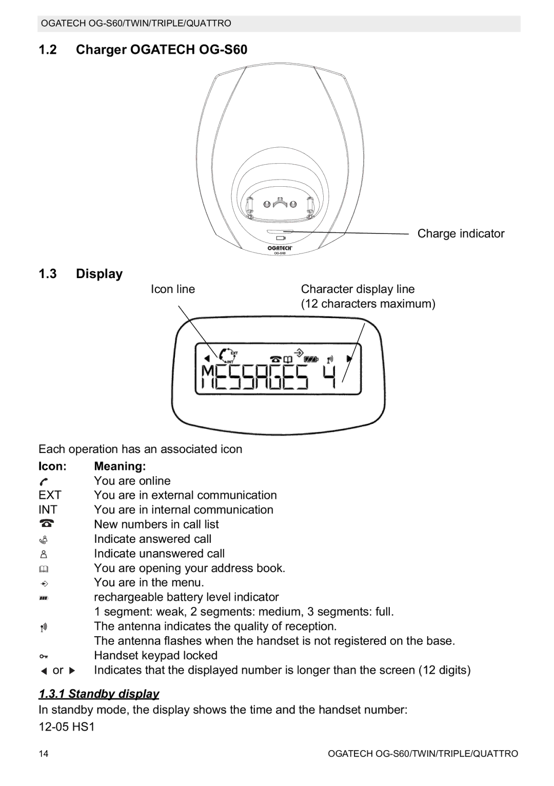 Topcom OGATECH OG-S60 manual do utilizador Charger Ogatech OG-S60, Display, Icon Meaning, Standby display 