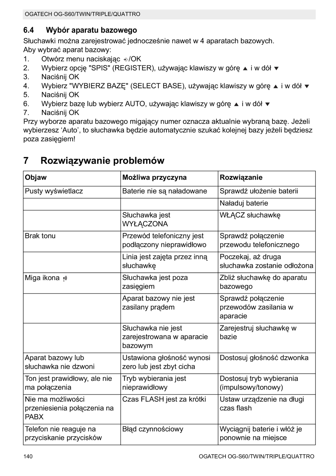 Topcom OGATECH OG-S60 manual do utilizador Wybór aparatu bazowego, Objaw Rozwi 