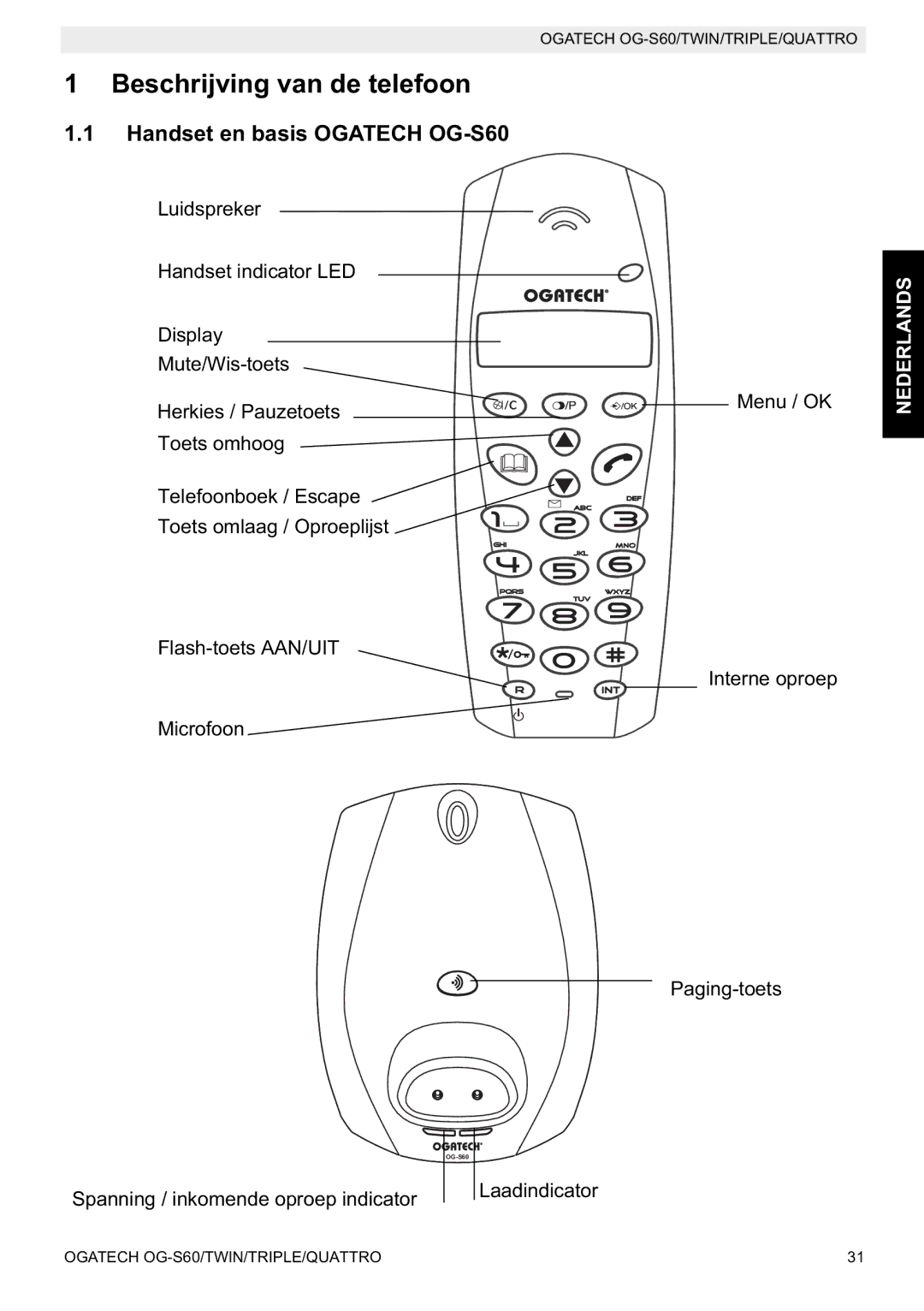 Topcom OGATECH OG-S60 manual do utilizador Beschrijving van de telefoon, Handset en basis Ogatech OG-S60 