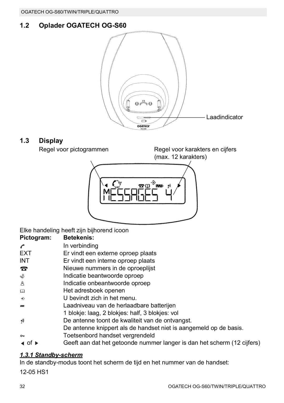 Topcom OGATECH OG-S60 manual do utilizador Oplader Ogatech OG-S60, Pictogram Betekenis, Standby-scherm 