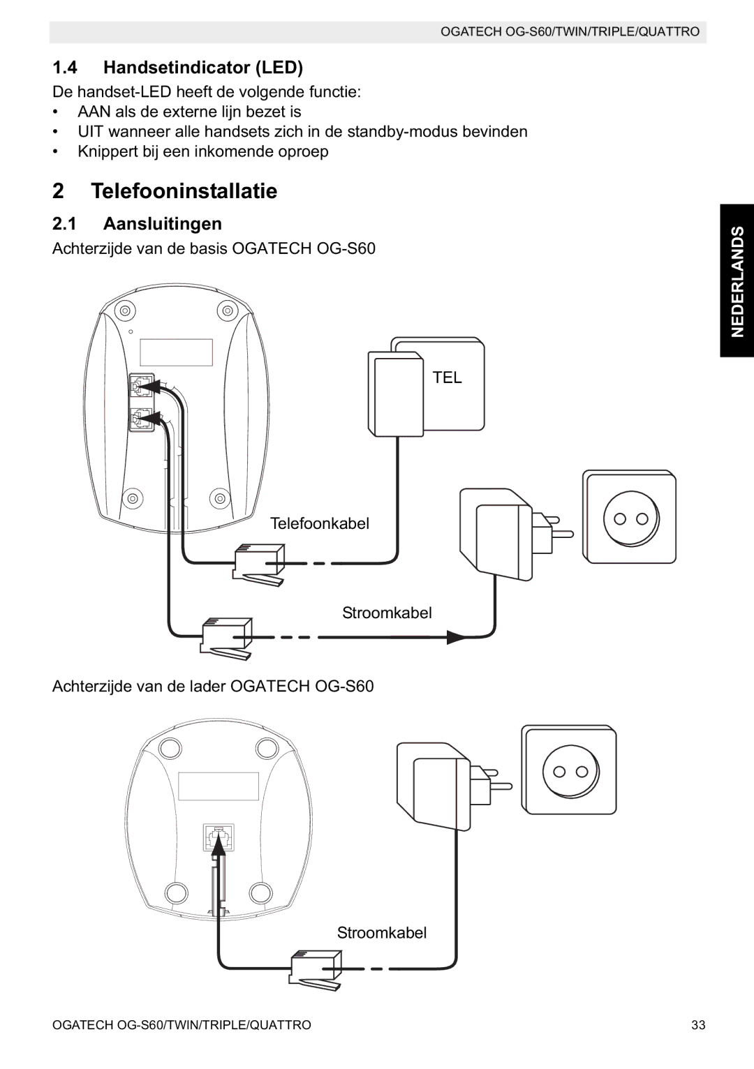 Topcom OGATECH OG-S60 manual do utilizador Telefooninstallatie, Handsetindicator LED, Aansluitingen 