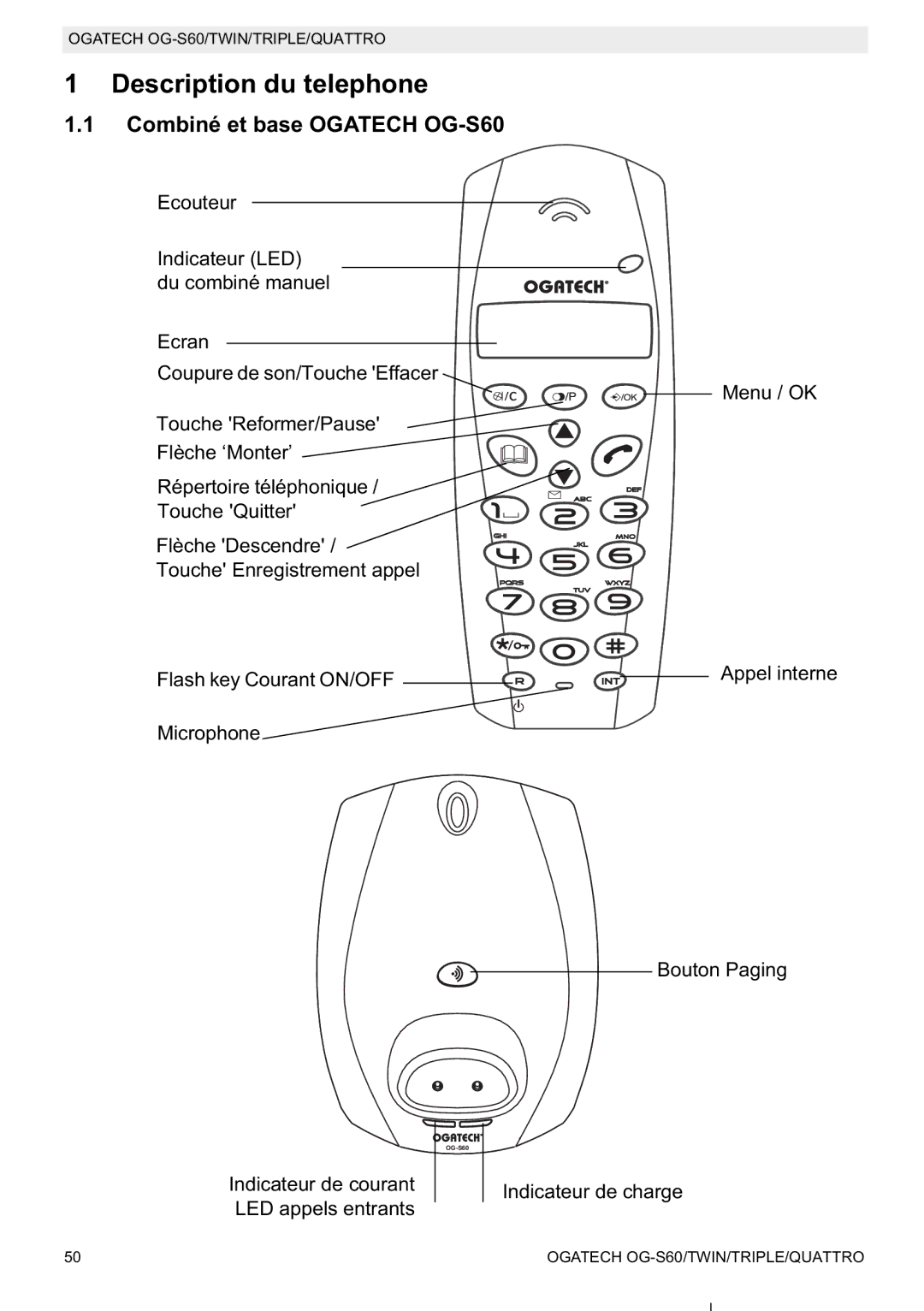 Topcom OGATECH OG-S60 manual do utilizador Description du telephone, Combiné et base Ogatech OG-S60 