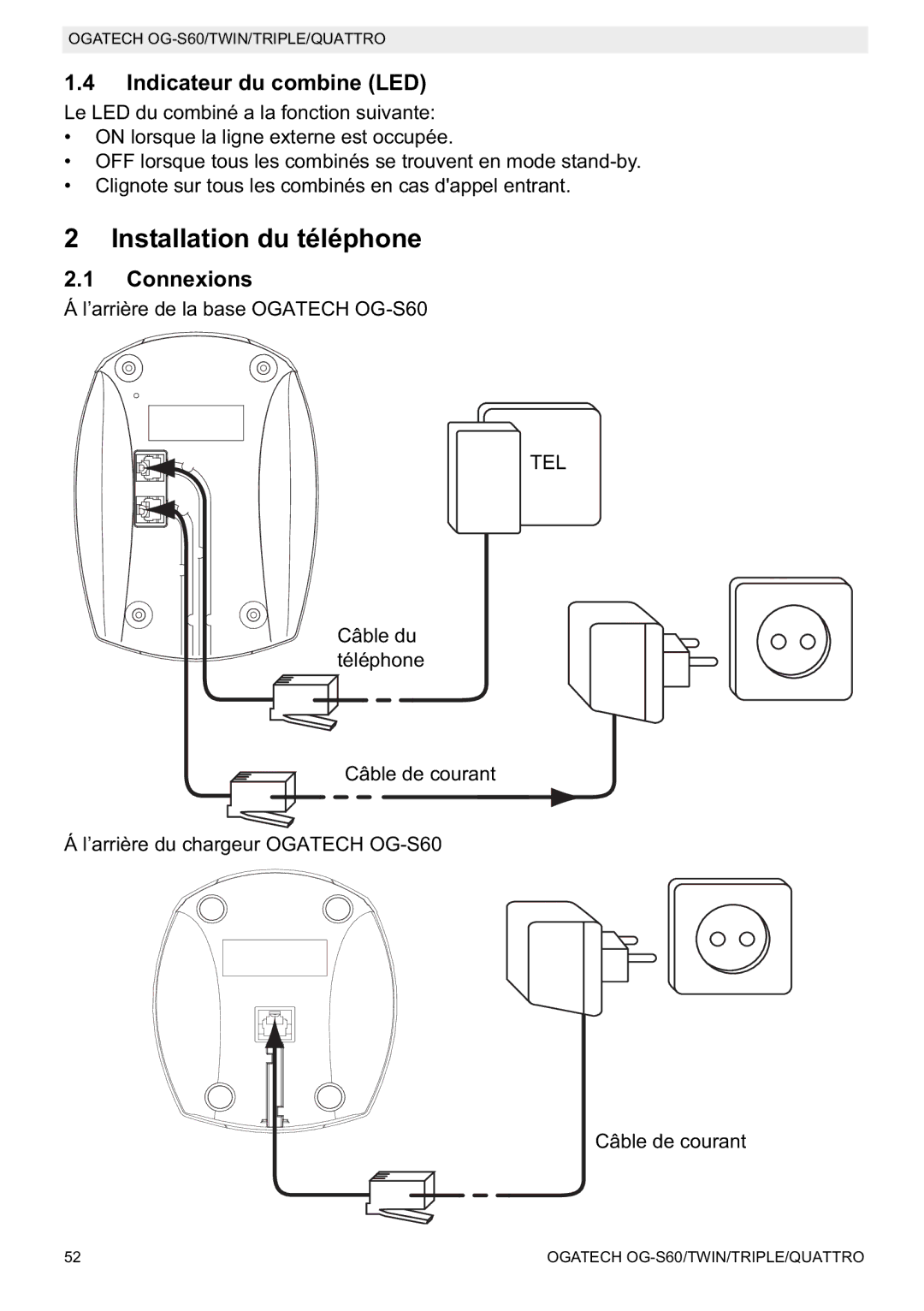 Topcom OGATECH OG-S60 manual do utilizador Installation du téléphone, Indicateur du combine LED, Connexions 