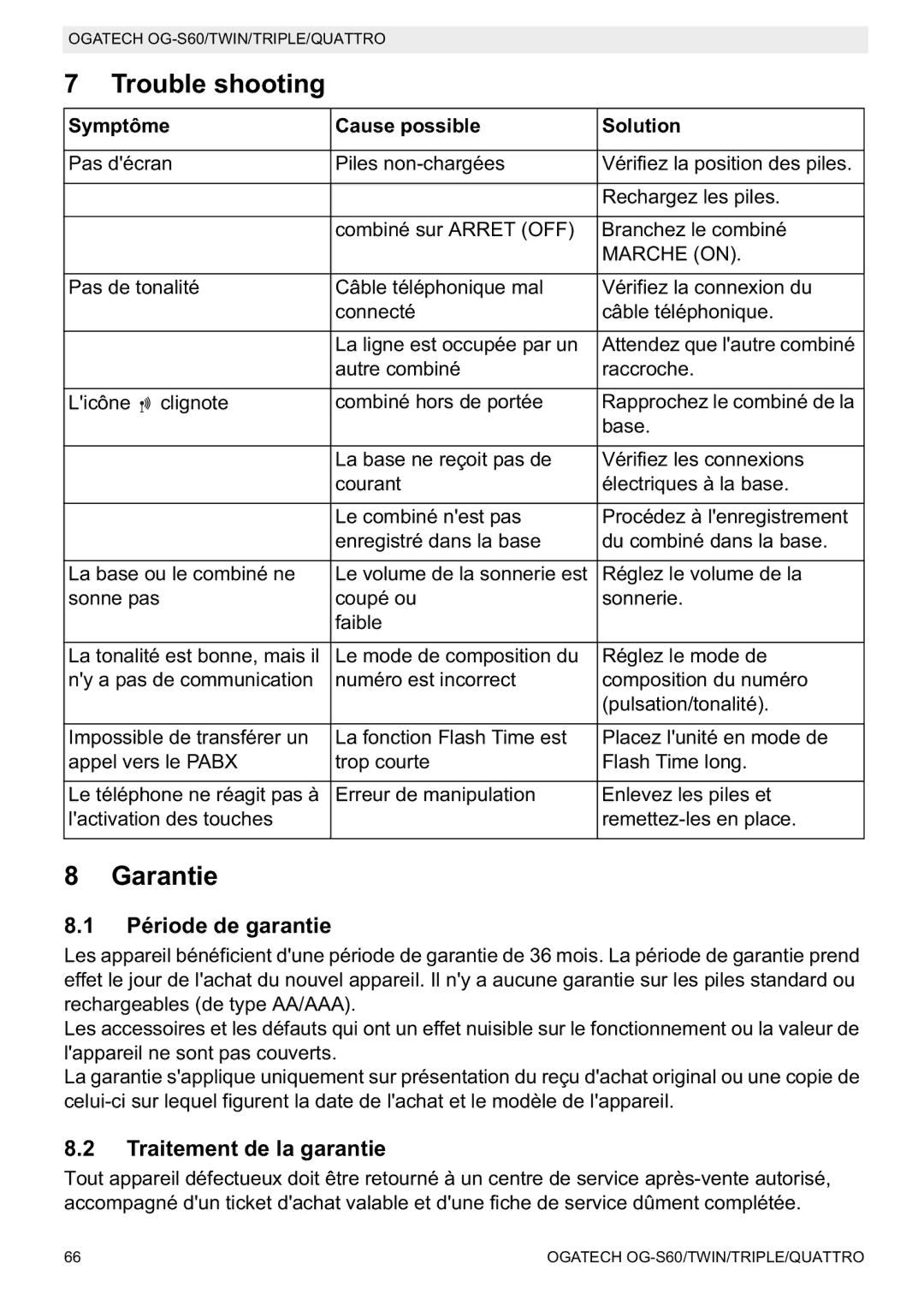 Topcom OGATECH OG-S60 Trouble shooting, Période de garantie, Traitement de la garantie, Symptôme Cause possible Solution 