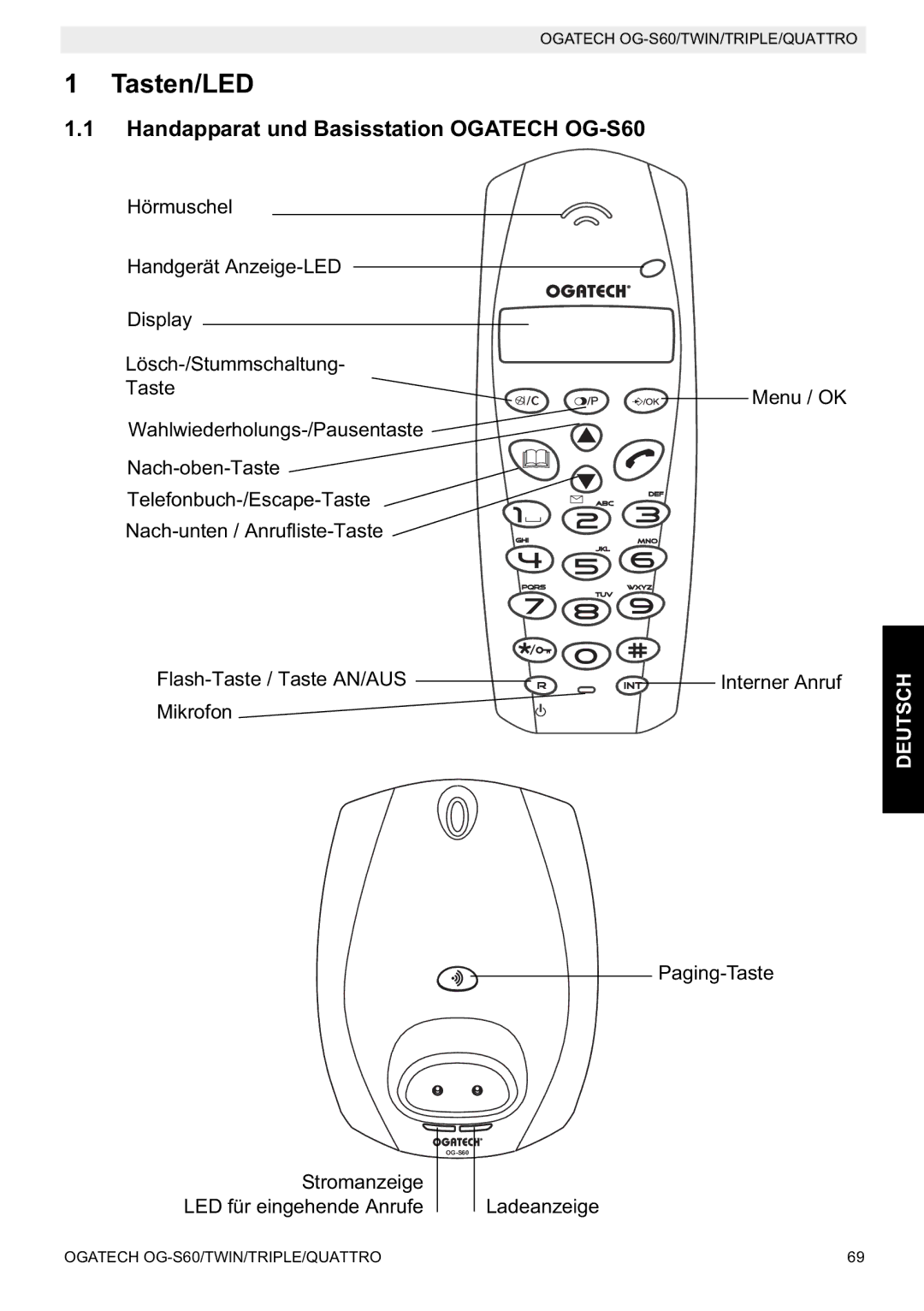 Topcom OGATECH OG-S60 manual do utilizador Tasten/LED, Handapparat und Basisstation Ogatech OG-S60 