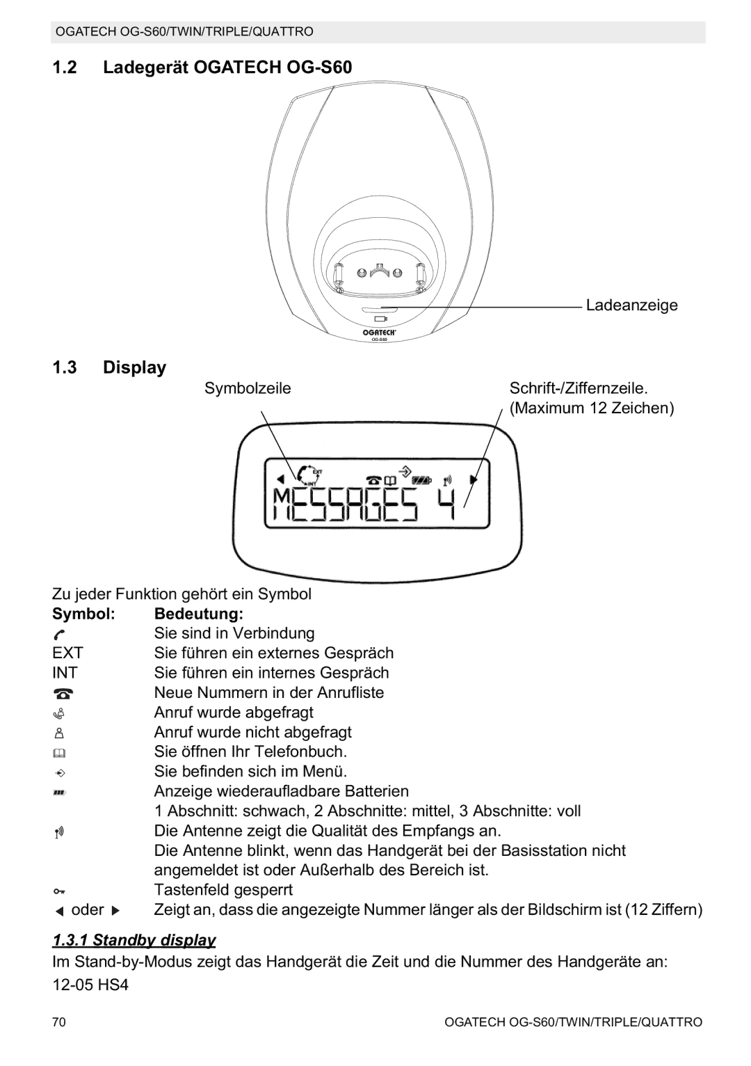 Topcom OGATECH OG-S60 manual do utilizador Ladegerät Ogatech OG-S60, Symbol Bedeutung 