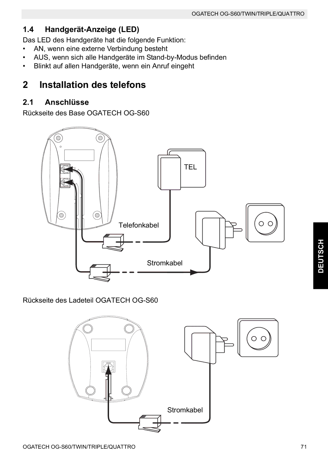 Topcom OGATECH OG-S60 manual do utilizador Installation des telefons, Handgerät-Anzeige LED, Anschlüsse 