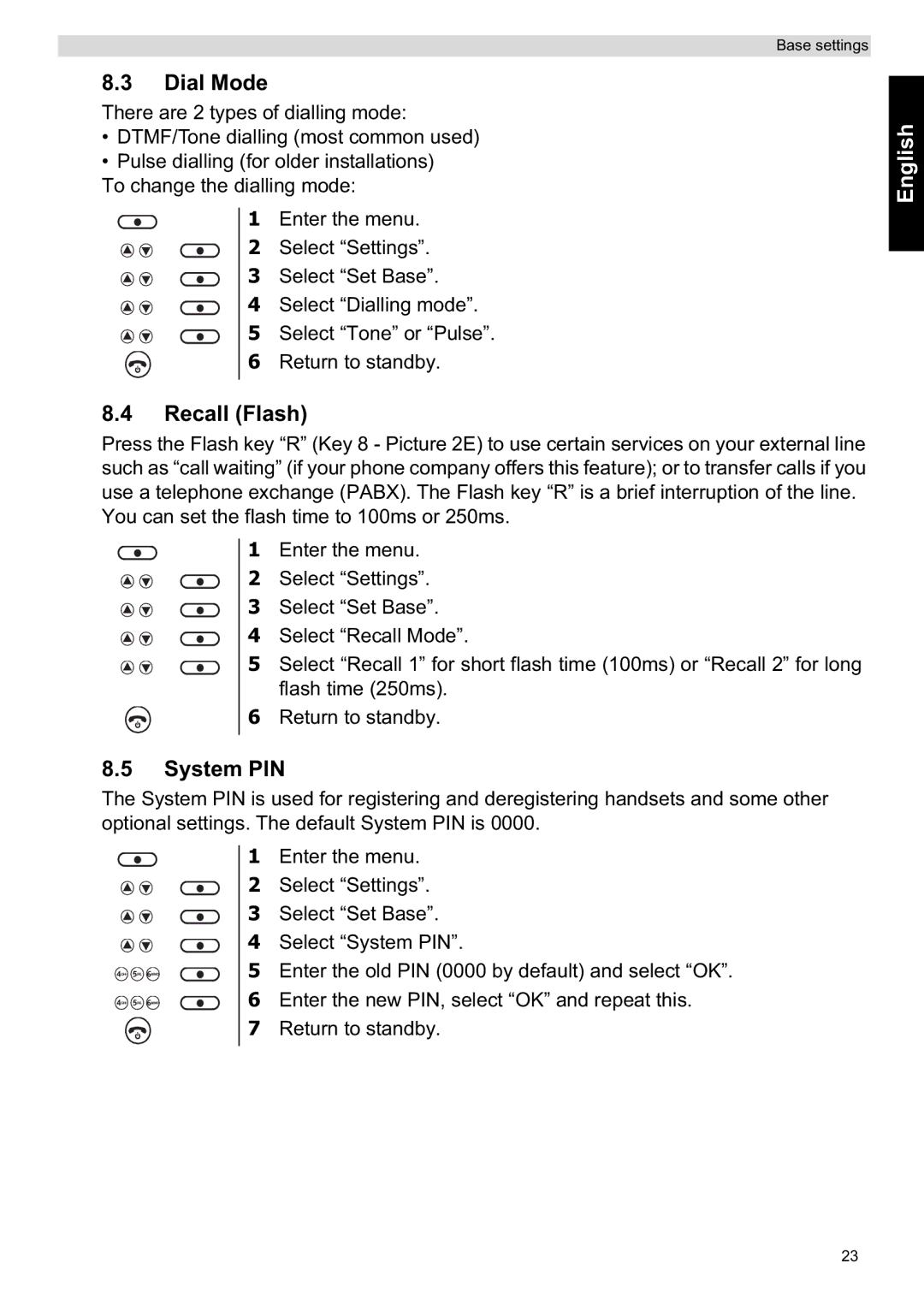 Topcom ORBIT manual Dial Mode, Recall Flash, System PIN 