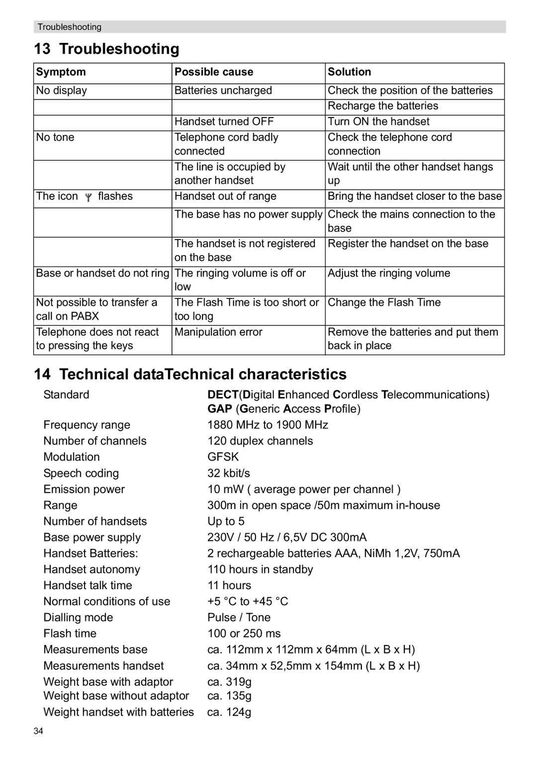 Topcom ORBIT manual Troubleshooting, Technical dataTechnical characteristics, Symptom Possible cause Solution 