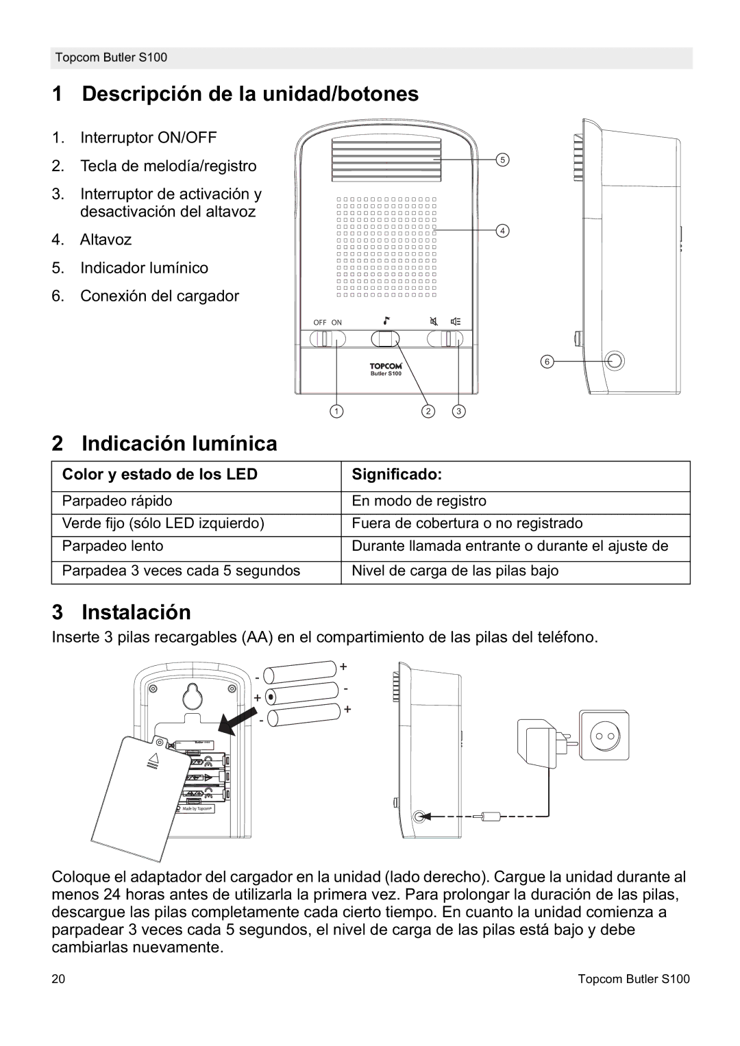 Topcom S100 Descripción de la unidad/botones, Indicación lumínica, Instalación, Color y estado de los LED Significado 