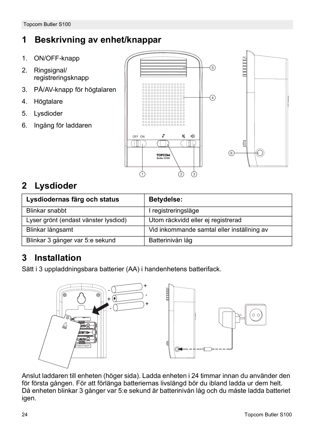 Topcom S100 manual do utilizador Beskrivning av enhet/knappar, Lysdiodernas färg och status Betydelse 