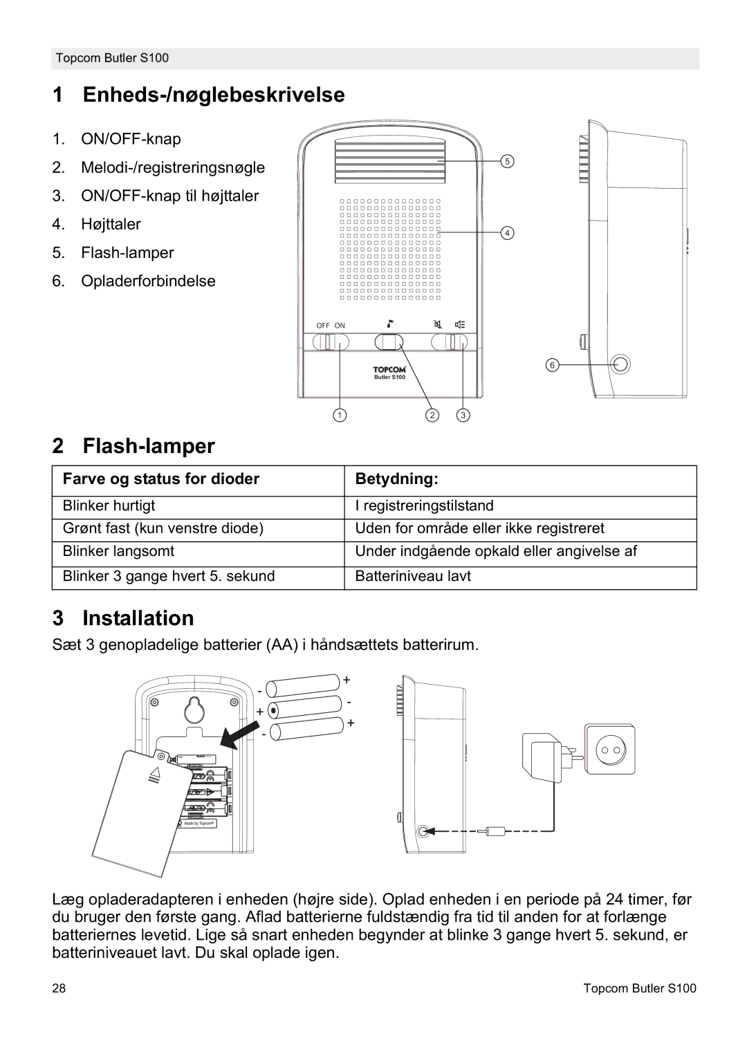 Topcom S100 manual do utilizador Enheds-/nøglebeskrivelse, Flash-lamper, Farve og status for dioder Betydning 