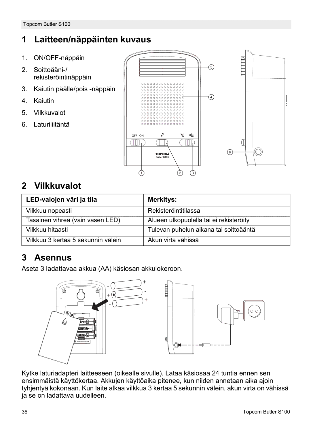 Topcom S100 manual do utilizador Laitteen/näppäinten kuvaus, Vilkkuvalot, Asennus, LED-valojen väri ja tila Merkitys 