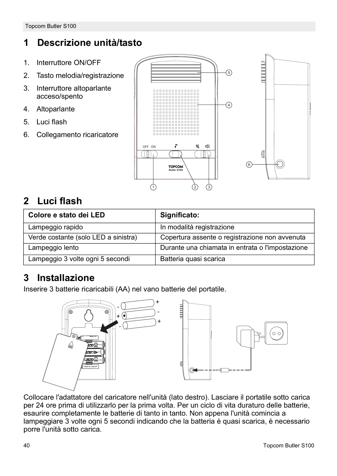 Topcom S100 manual do utilizador Descrizione unità/tasto, Luci flash, Installazione, Colore e stato dei LED Significato 