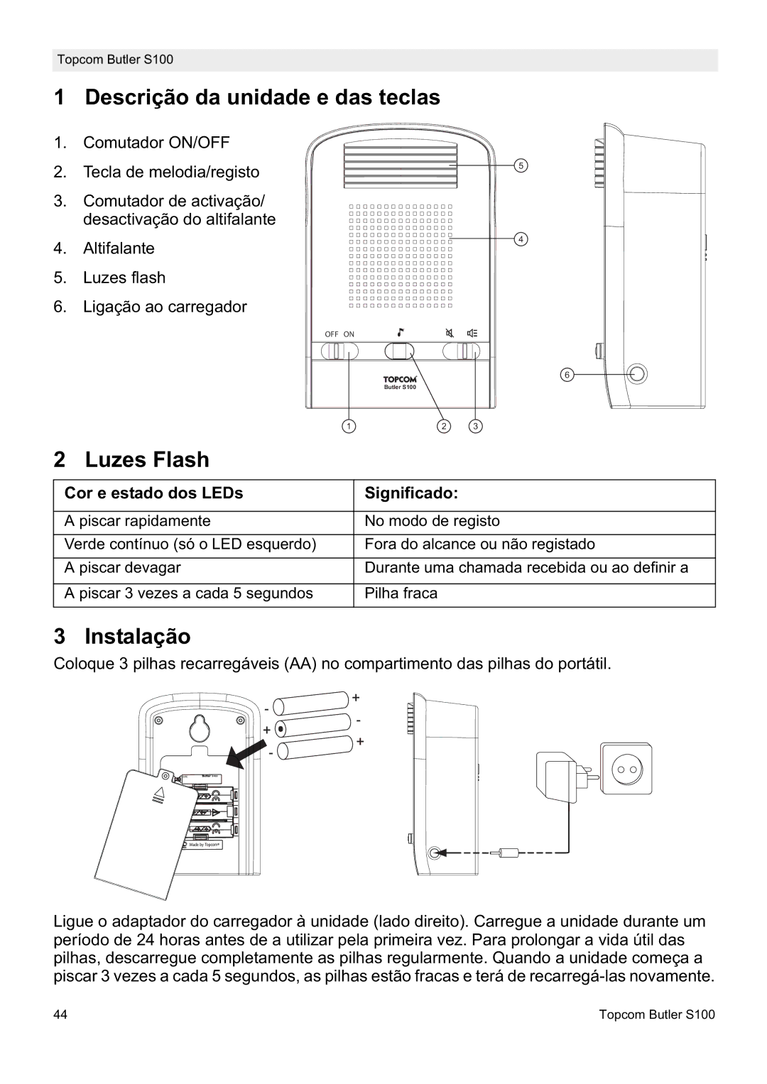 Topcom S100 Descrição da unidade e das teclas, Luzes Flash, Instalação, Cor e estado dos LEDs Significado 