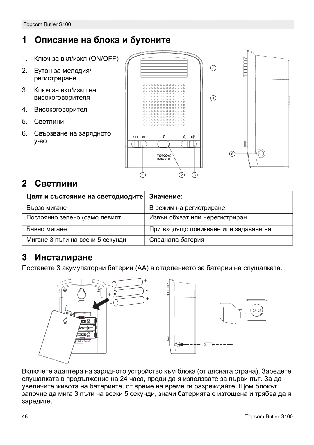 Topcom S100 Ɉɩɢɫɚɧɢɟ ɧɚ ɛɥɨɤɚ ɢ ɛɭɬɨɧɢɬɟ, Ɋɜɟɬɥɢɧɢ, Ɂɧɫɬɚɥɢɪɚɧɟ, Ɐɜɹɬ ɢ ɫɴɫɬɨɹɧɢɟ ɧɚ ɫɜɟɬɨɞɢɨɞɢɬɟ Ɂɧɚɱɟɧɢɟ 