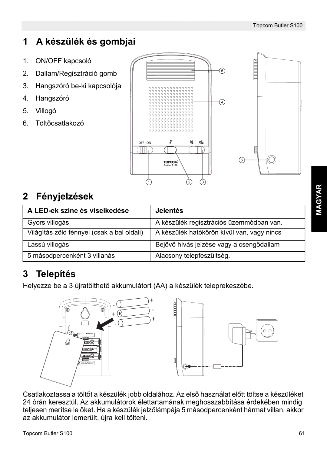 Topcom S100 manual do utilizador Készülék és gombjai, Fényjelzések, Telepítés, LED-ek színe és viselkedése Jelentés 