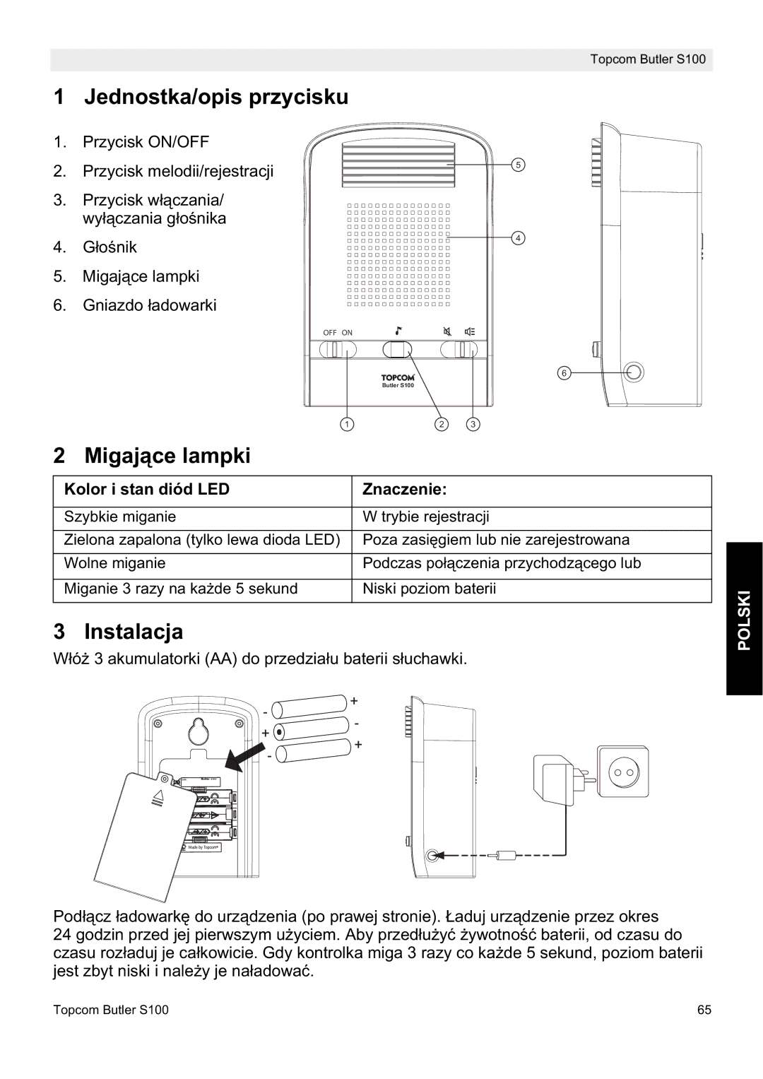 Topcom S100 manual do utilizador Jednostka/opis przycisku, Migające lampki, Instalacja, Kolor i stan diód LED Znaczenie 