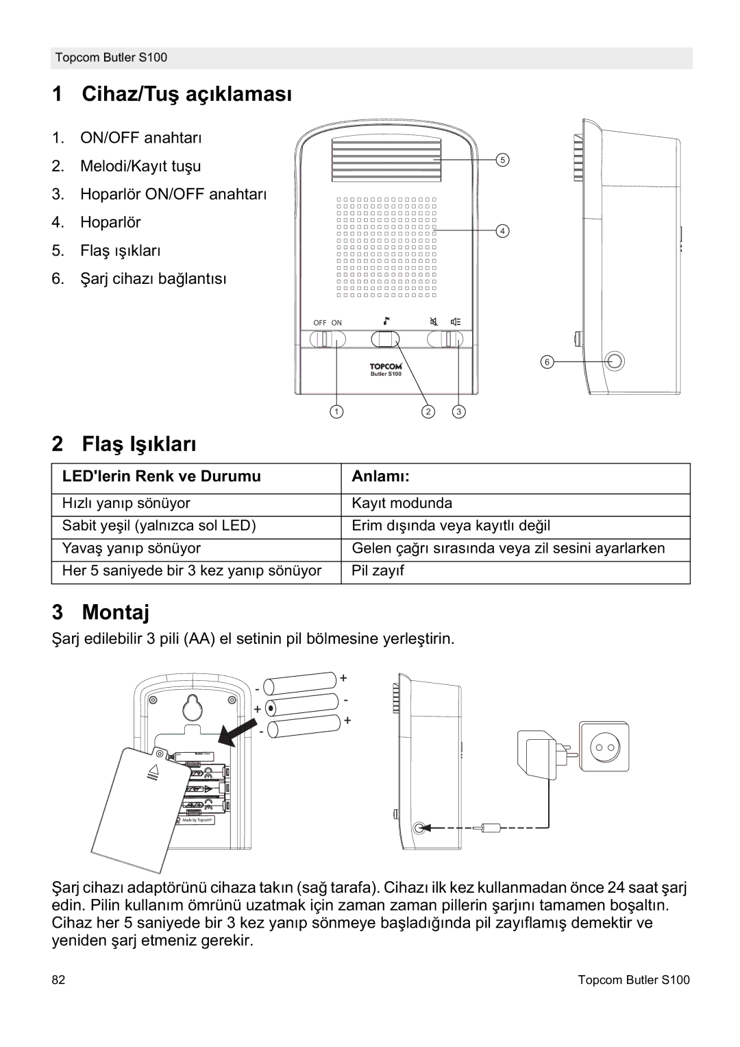 Topcom S100 manual do utilizador Cihaz/Tuú açıklaması, Flaú Iúıkları, Montaj, LEDlerin Renk ve Durumu Anlamı 