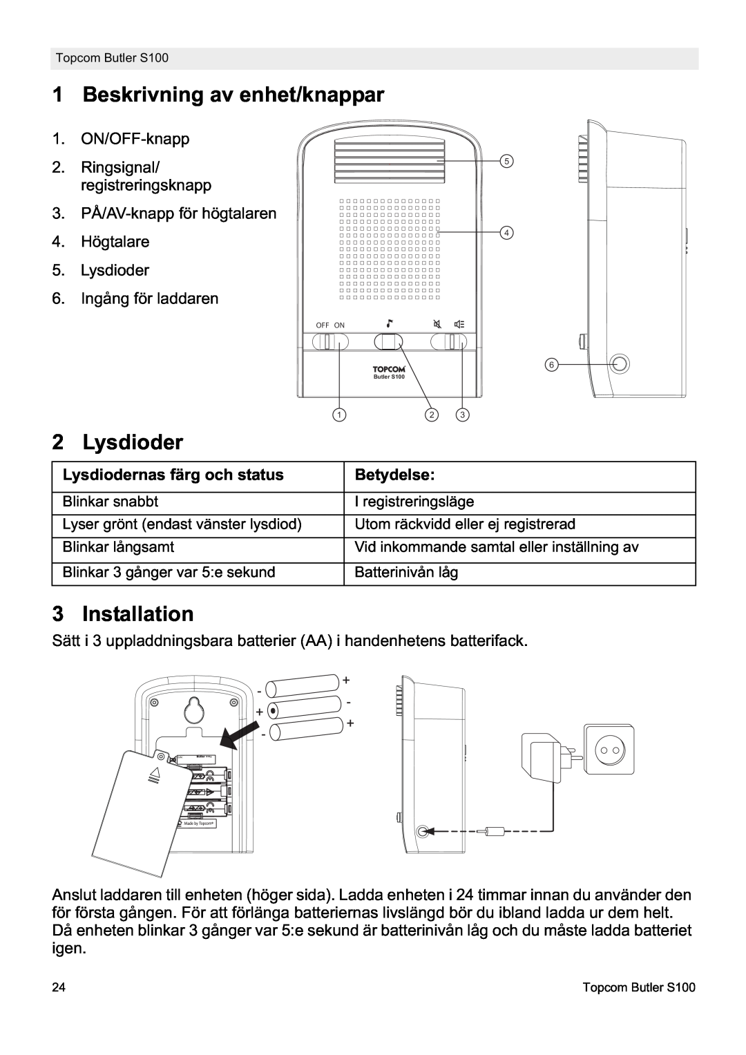 Topcom S100 manual do utilizador Beskrivning av enhet/knappar, Installation, Lysdiodernas färg och status, Betydelse 