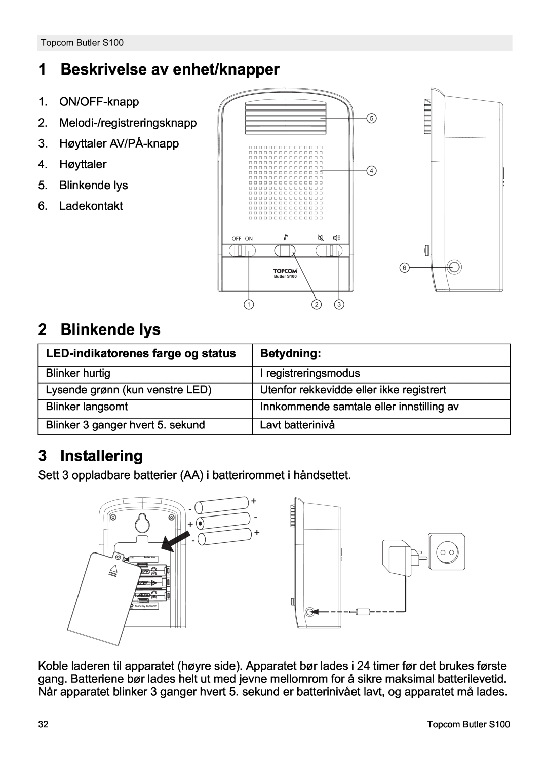 Topcom S100 manual do utilizador Beskrivelse av enhet/knapper, Blinkende lys, Installering 