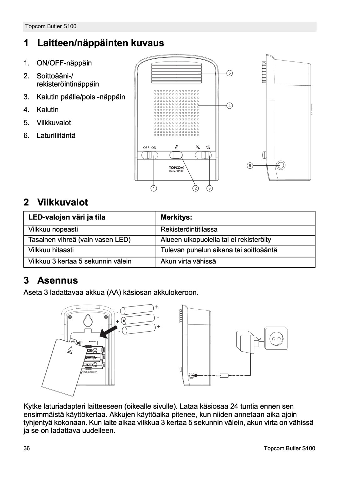 Topcom S100 manual do utilizador Laitteen/näppäinten kuvaus, Vilkkuvalot, Asennus, LED-valojen väri ja tila, Merkitys 