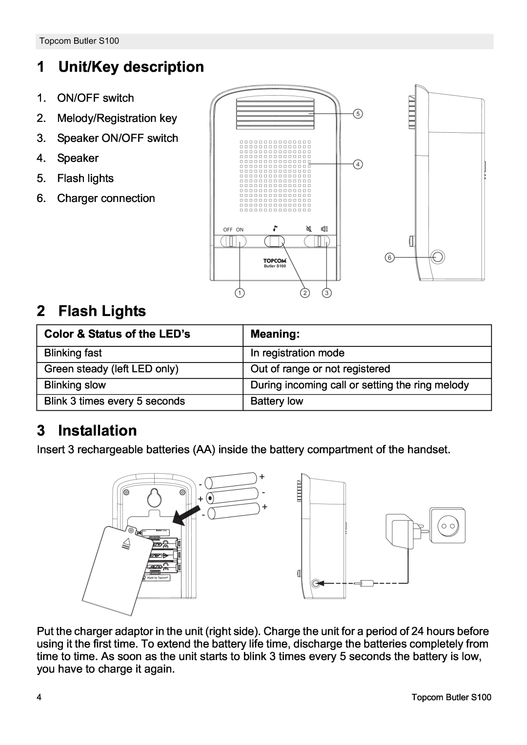 Topcom S100 manual do utilizador Unit/Key description, Flash Lights, Installation, Color & Status of the LED’s, Meaning 