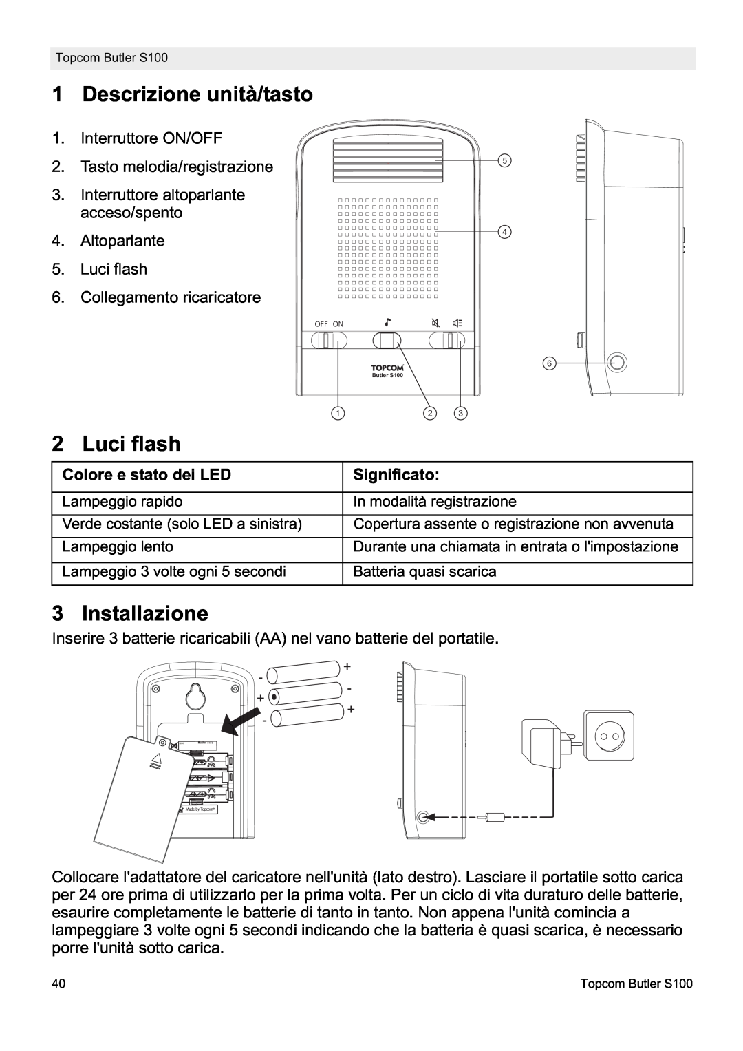 Topcom S100 manual do utilizador Descrizione unità/tasto, Luci flash, Installazione, Colore e stato dei LED, Significato 