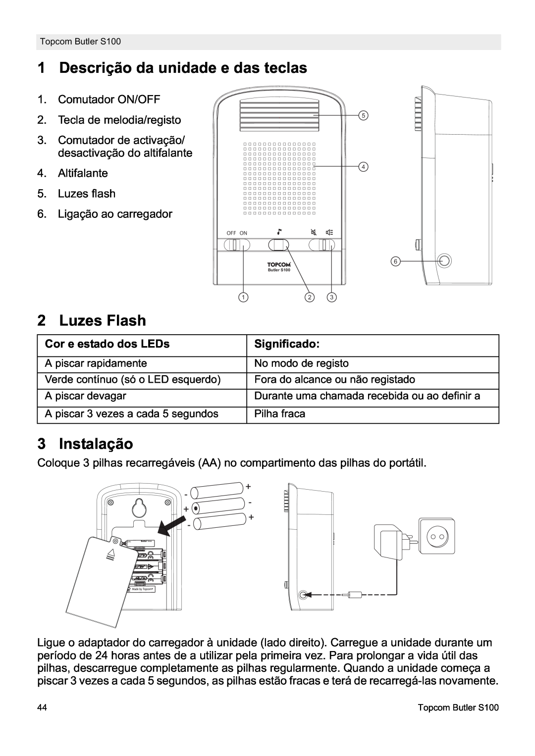 Topcom S100 manual do utilizador Descrição da unidade e das teclas, Luzes Flash, Instalação 