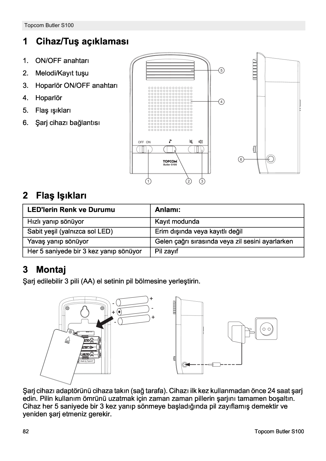 Topcom S100 manual do utilizador Cihaz/Tuú açıklaması, 2 Flaú Iúıkları, Montaj, LEDlerin Renk ve Durumu, Anlamı 