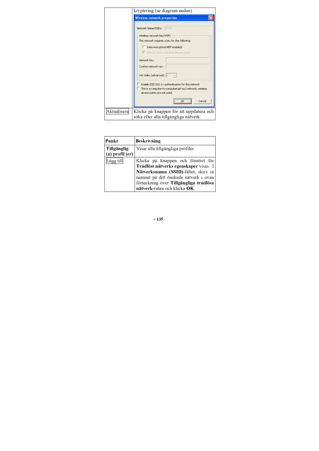 Topcom U8006178 manual Profil er, Trådlöst nätverks egenskaper visas, Nätverksnamn Ssid -fältet, skriv 