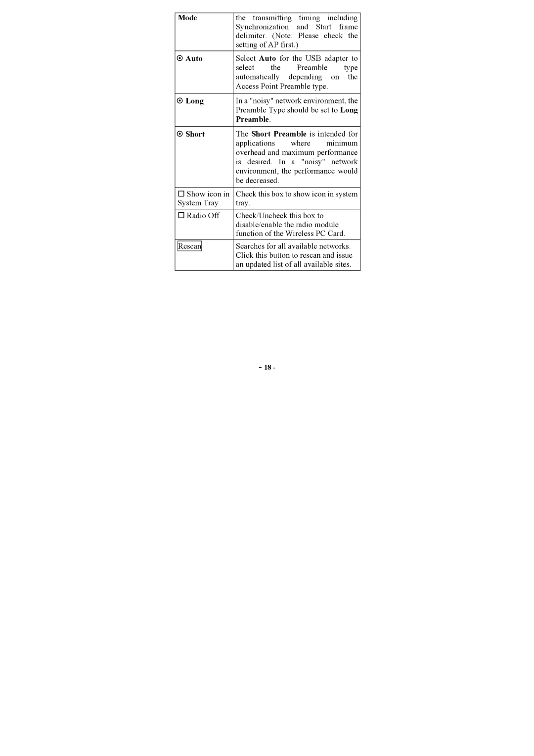 Topcom U8006178 manual ~ Long, Preamble Type should be set to Long 