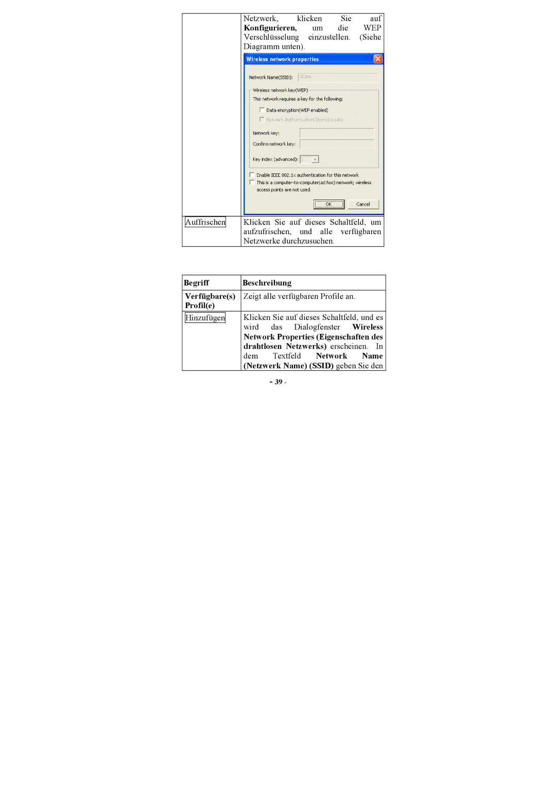 Topcom U8006178 Konfigurieren, um die WEP, Begriff Beschreibung Verfügbares, Profile, Drahtlosen Netzwerks erscheinen 