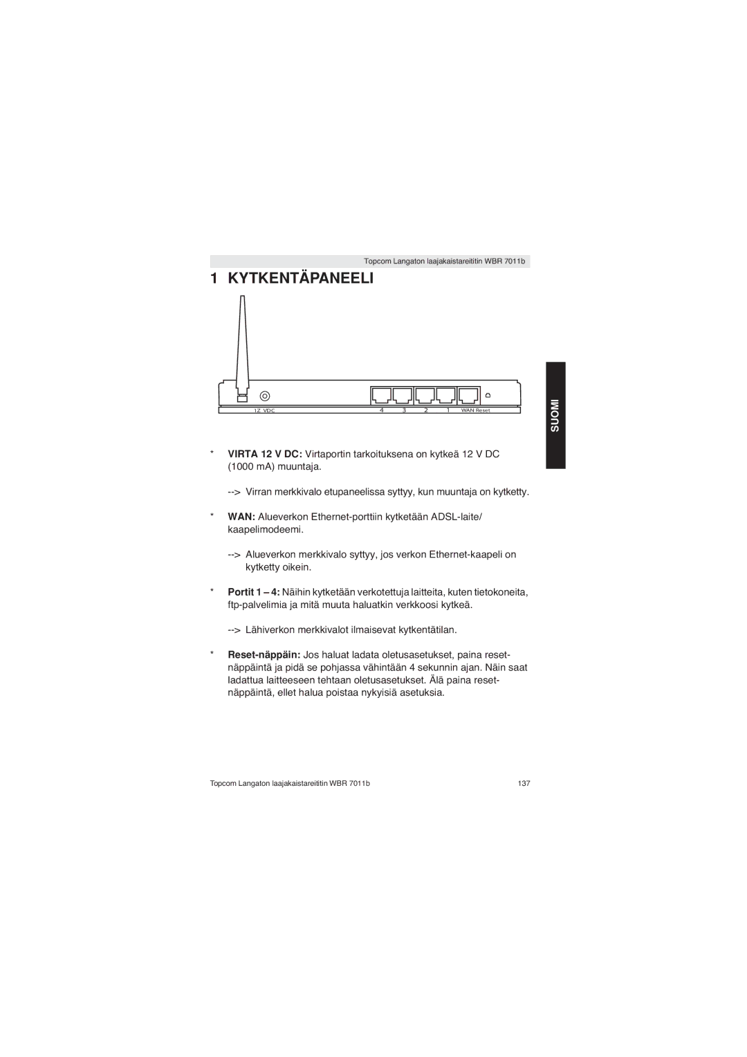 Topcom WBR 7011 B manual Kytkentäpaneeli, Suomi 