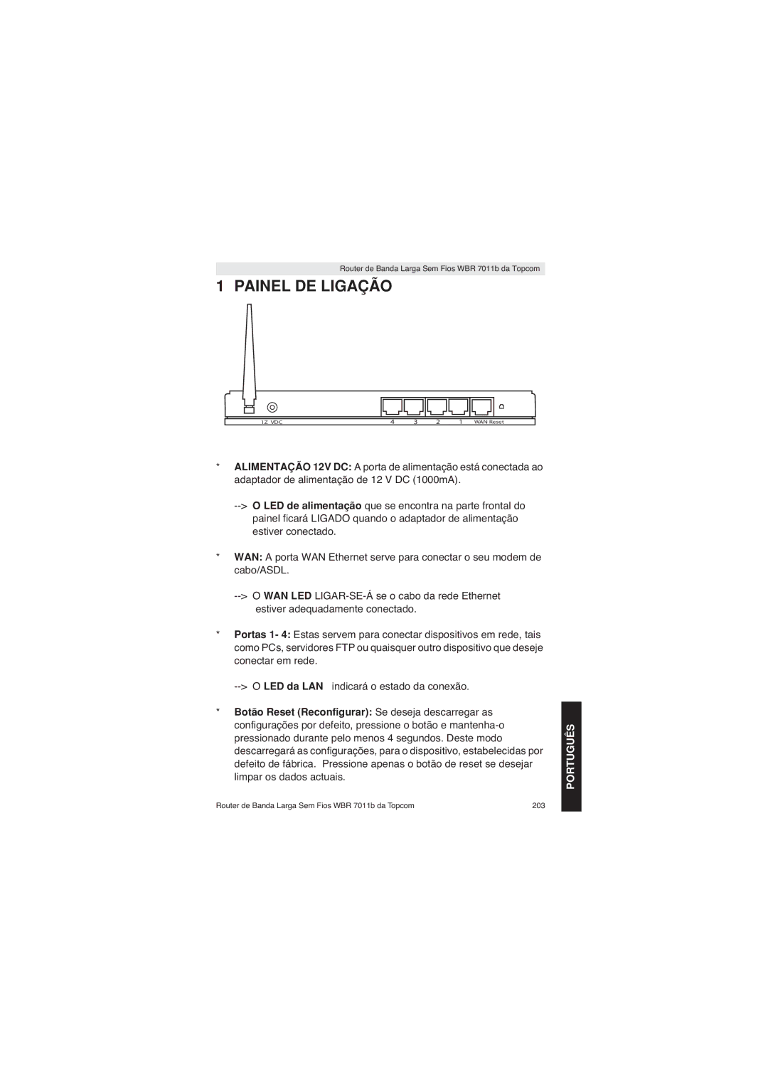 Topcom WBR 7011 B manual Painel DE Ligação, Português 