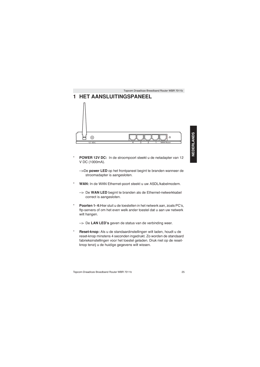 Topcom WBR 7011 B manual HET Aansluitingspaneel 