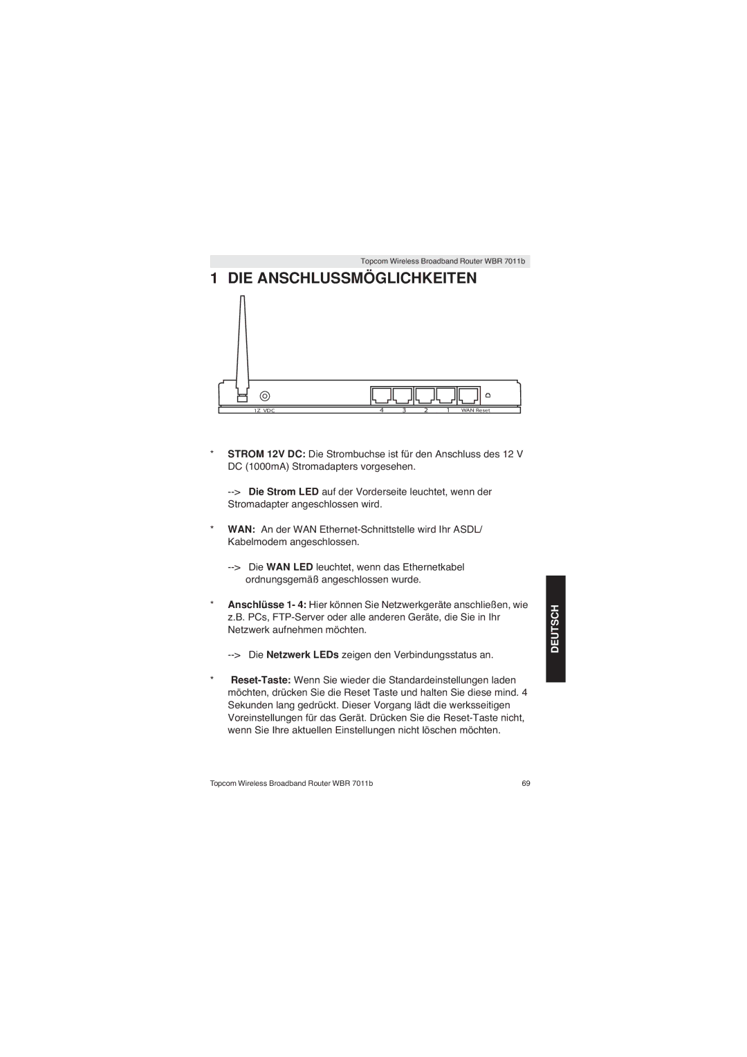 Topcom WBR 7011 B manual DIE Anschlussmöglichkeiten 