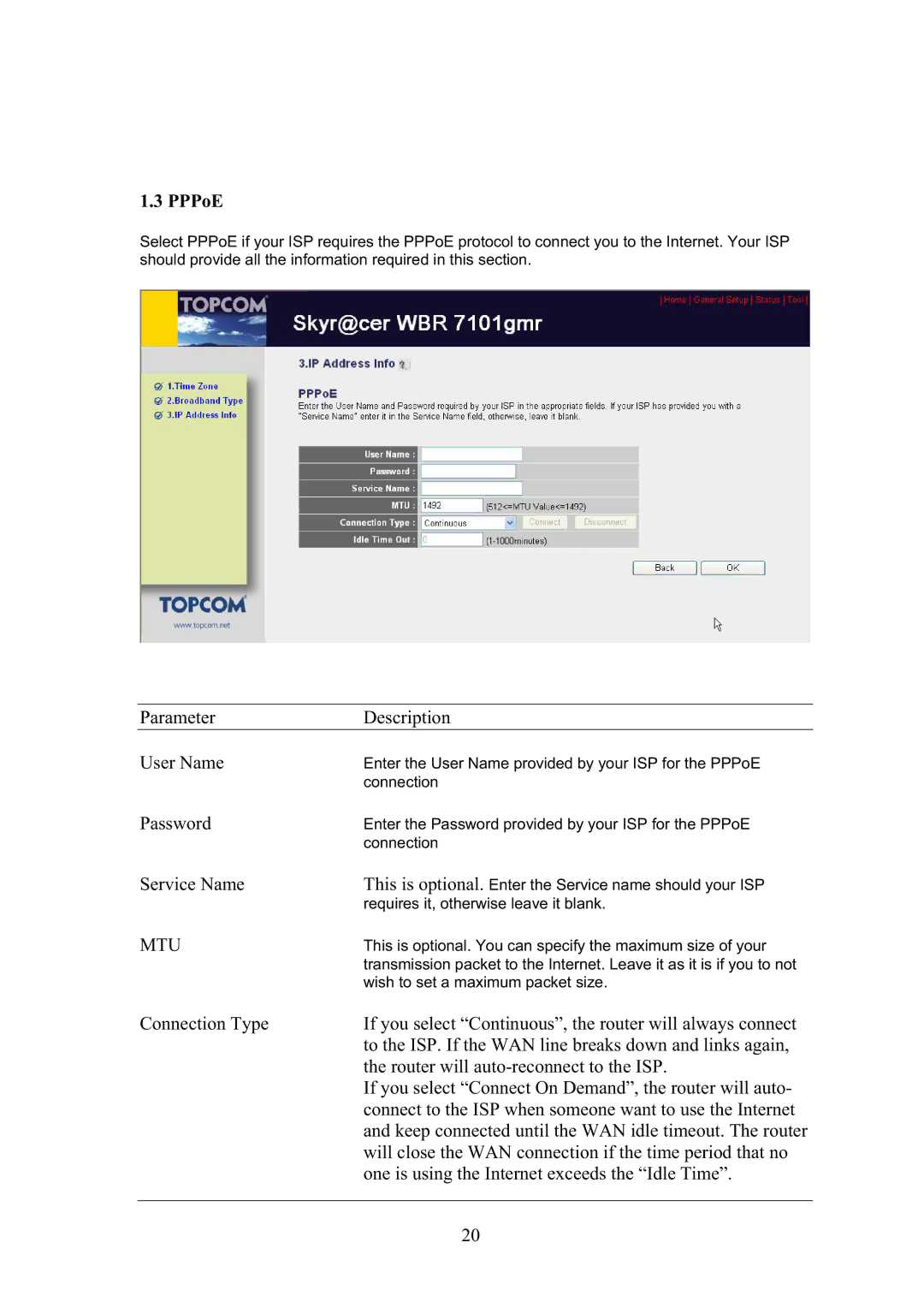 Topcom WBR 7101GMR manual Parameter Description User Name, Password, Service Name 