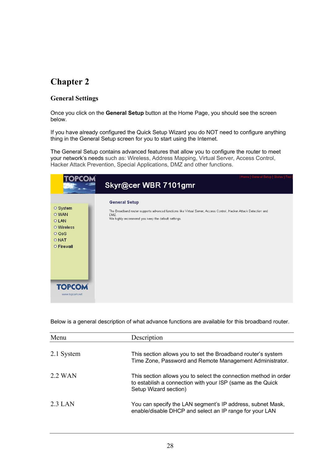 Topcom WBR 7101GMR manual Menu Description System, Wan, Lan 