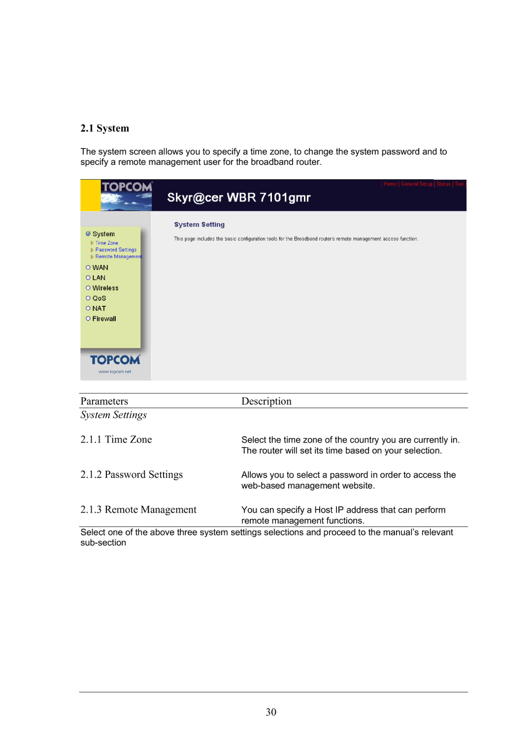 Topcom WBR 7101GMR manual System 