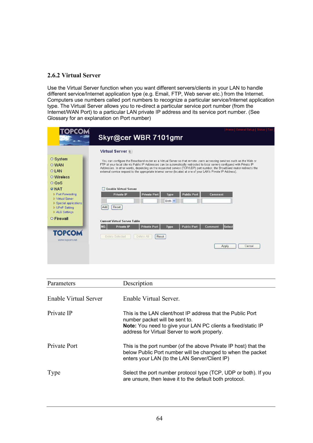 Topcom WBR 7101GMR manual Parameters Description Enable Virtual Server Private IP, Private Port, Type 