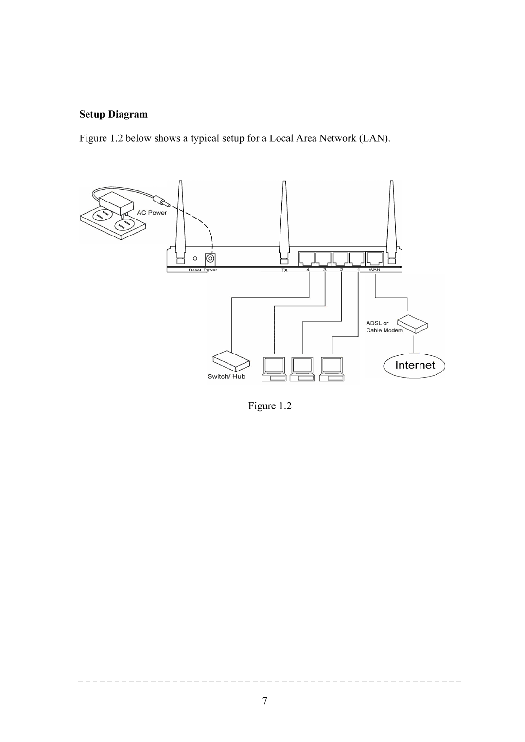 Topcom WBR 7101GMR manual Below shows a typical setup for a Local Area Network LAN 