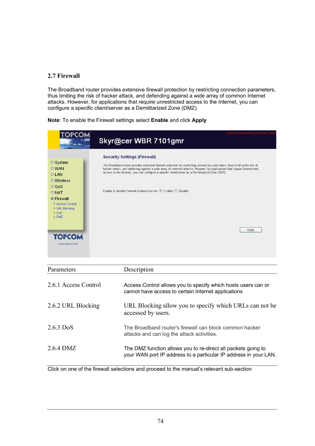 Topcom WBR 7101GMR manual Parameters Description Access Control, 4 DMZ 